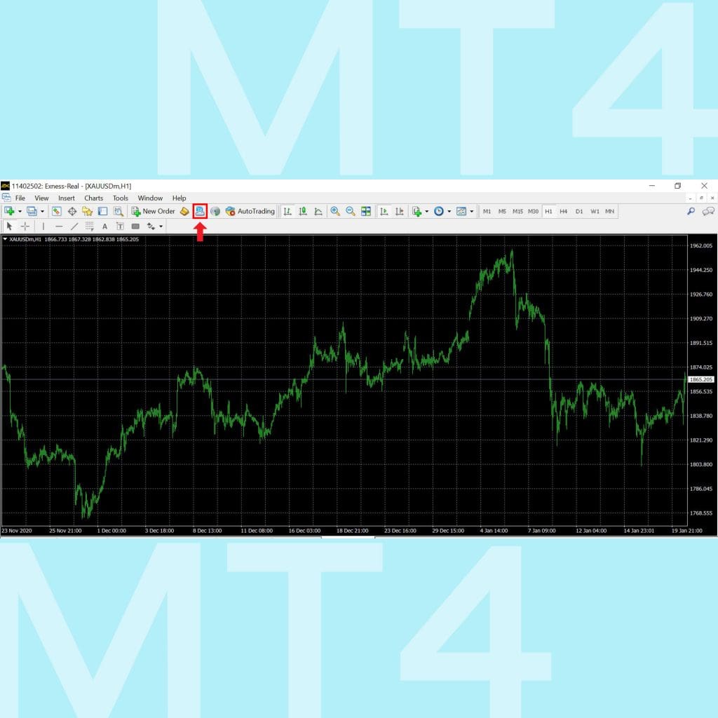โปรแกรม MT4 Meta Trader 4 คู่มือการใช้งาน MT4 เทรด forex เมนู Trade signal Menu Goo Invest