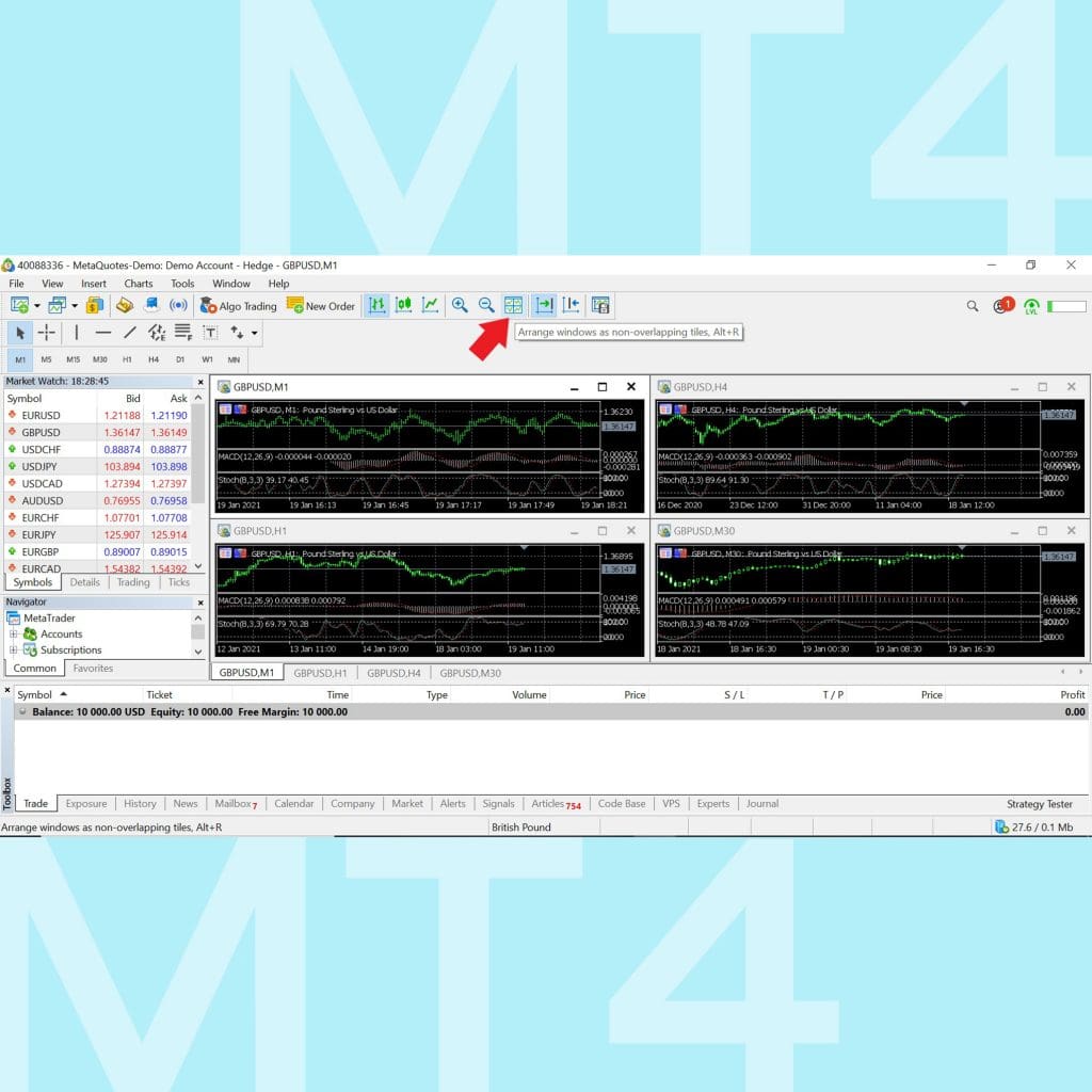 โปรแกรม MT4 Meta Trader 4 คู่มือการใช้งาน MT4 เทรด forex เมนู Arrange window Menu Goo Invest