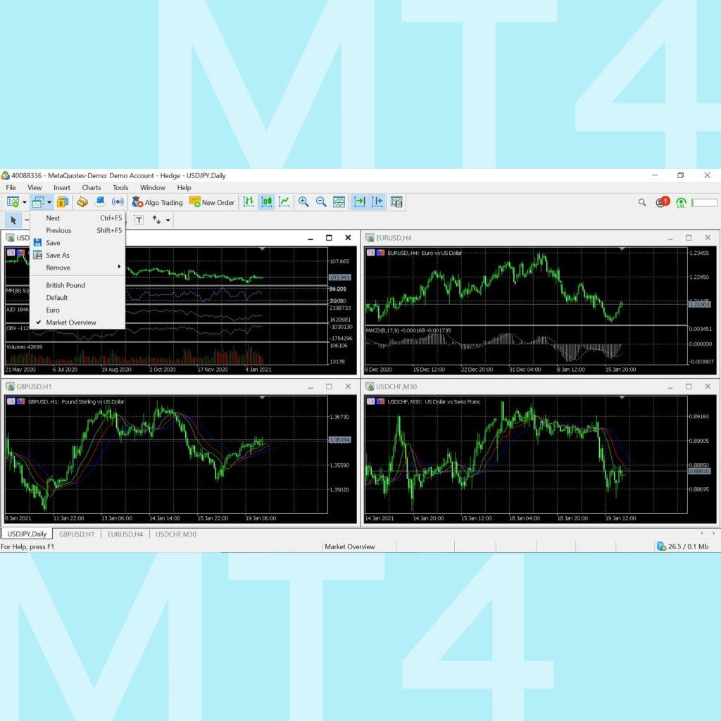 โปรแกรม MT4 Meta Trader 4 คู่มือการใช้งาน MT4 เทรด forex เมนู Profile Menu Goo Invest