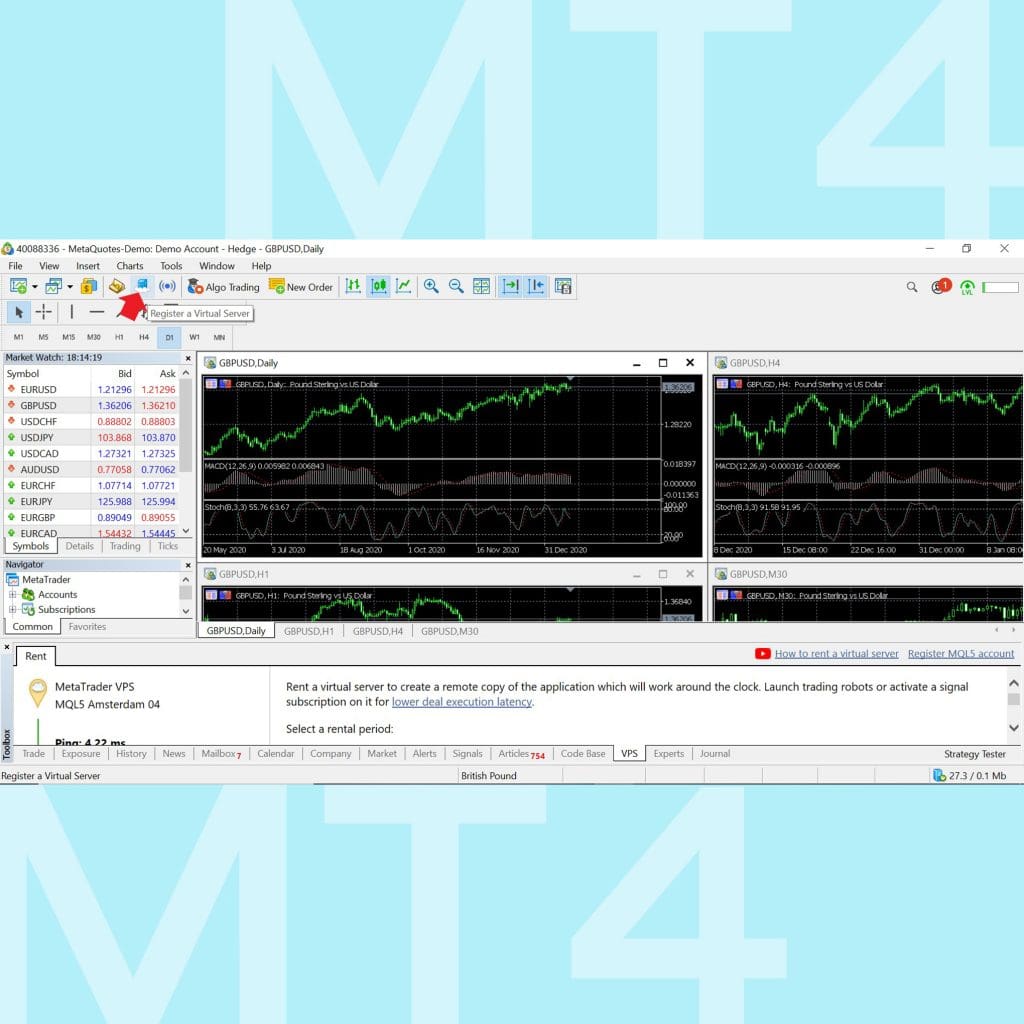 โปรแกรม MT4 Meta Trader 4 คู่มือการใช้งาน MT4 เทรด forex เมนู Registor VPS Menu Goo Invest