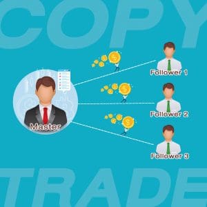 Copy trade Goo Invest Trade