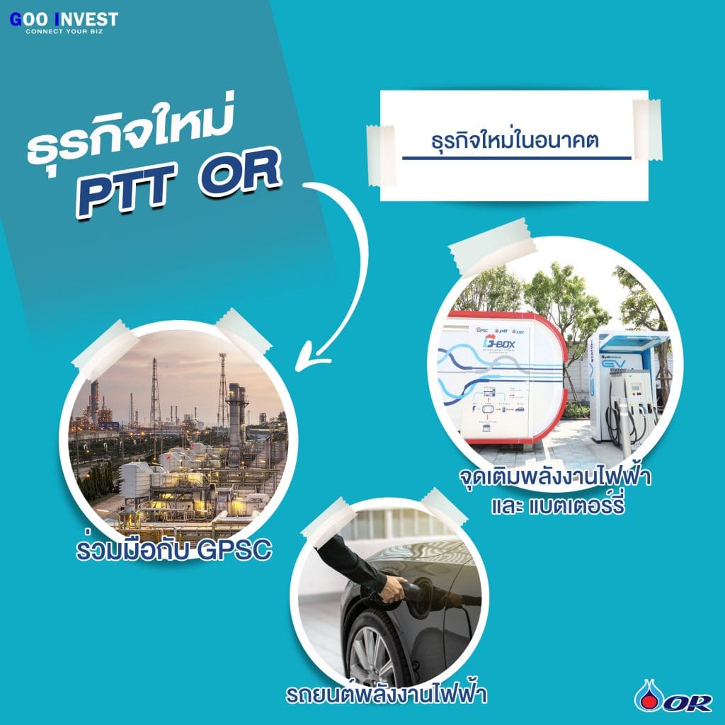 PTT OR หุ้น แรงรับปี 2564 ธุรกิจ พลังงานทดแทน ของ PTT OR Goo Invest