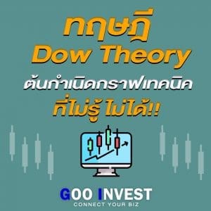 ทฤษฎี Dow Theory ต้นกำเนิด กราฟเทคนิค ที่มือใหม่ ต้องรู้ Goo Invest Trade