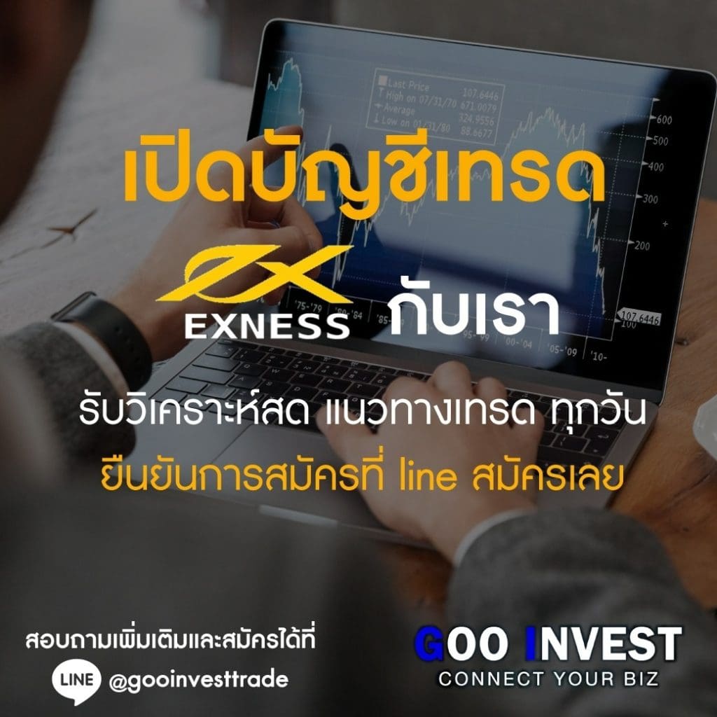 เปิดบัญชีเทรด Exness กับ Gooinvest แนวทางการเทรด วิเคราะห์ราคาทองคำสด