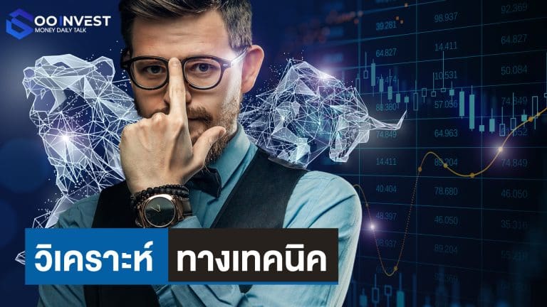 Goo Invest technical analysis logo